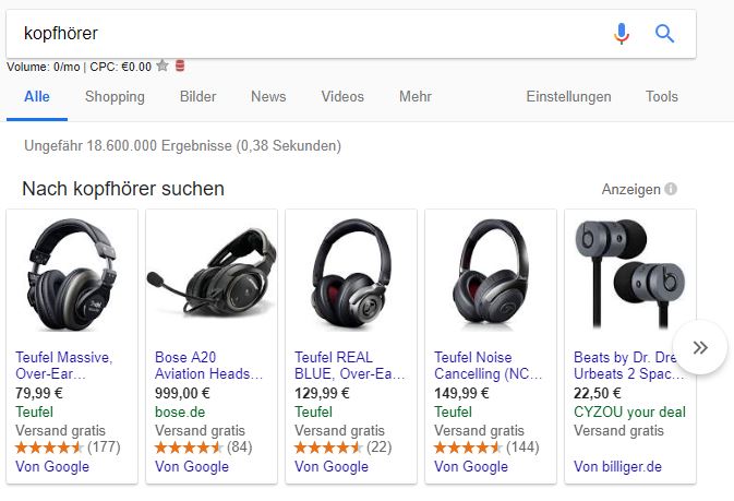 Google Shopping - Ihr Produkt hier